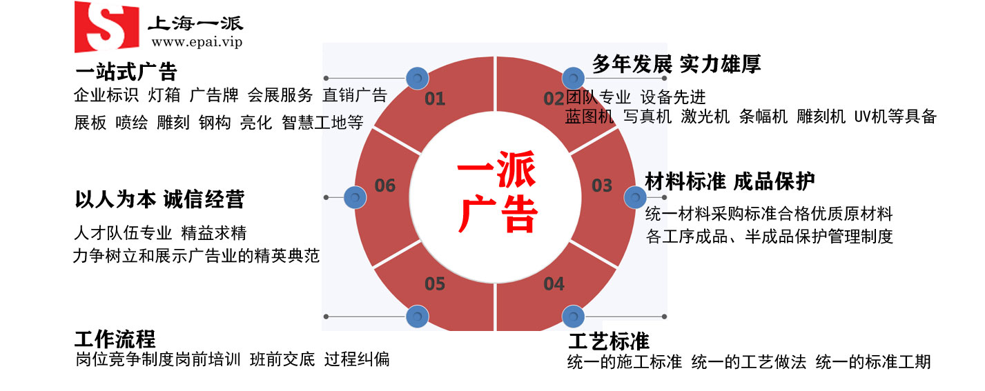 上海一派广告装饰工程有限公司资质